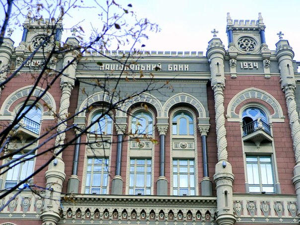 НАБУ обнародовала рейтинг банков Украины