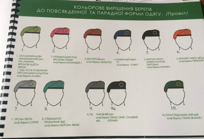 Бірюков оприлюднив концепти нових знаків для військових ЗСУ (ФОТО)