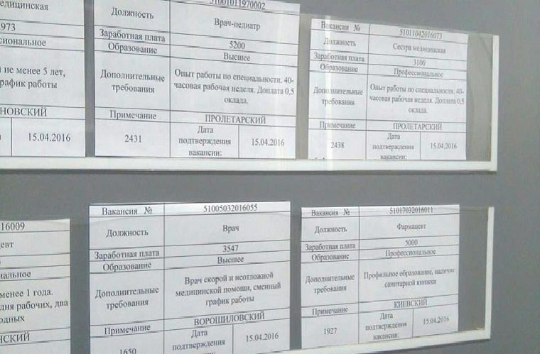 Окупанти в Донецьку лікарям платять 1300 гривень на місяць, а штукатурам – 2 тисячі