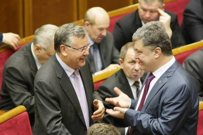 Доставкою Гриценко в АП Порошенка займався Медведчук: З’явилась скандальна інформація